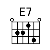 吉他A调E7和弦