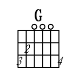 吉他C调G和弦
