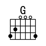 吉他D调G和弦