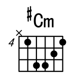 吉他E调#Cm和弦