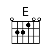 吉他E调E和弦
