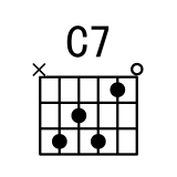 吉他F调C7和弦