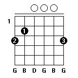 吉他G调G和弦